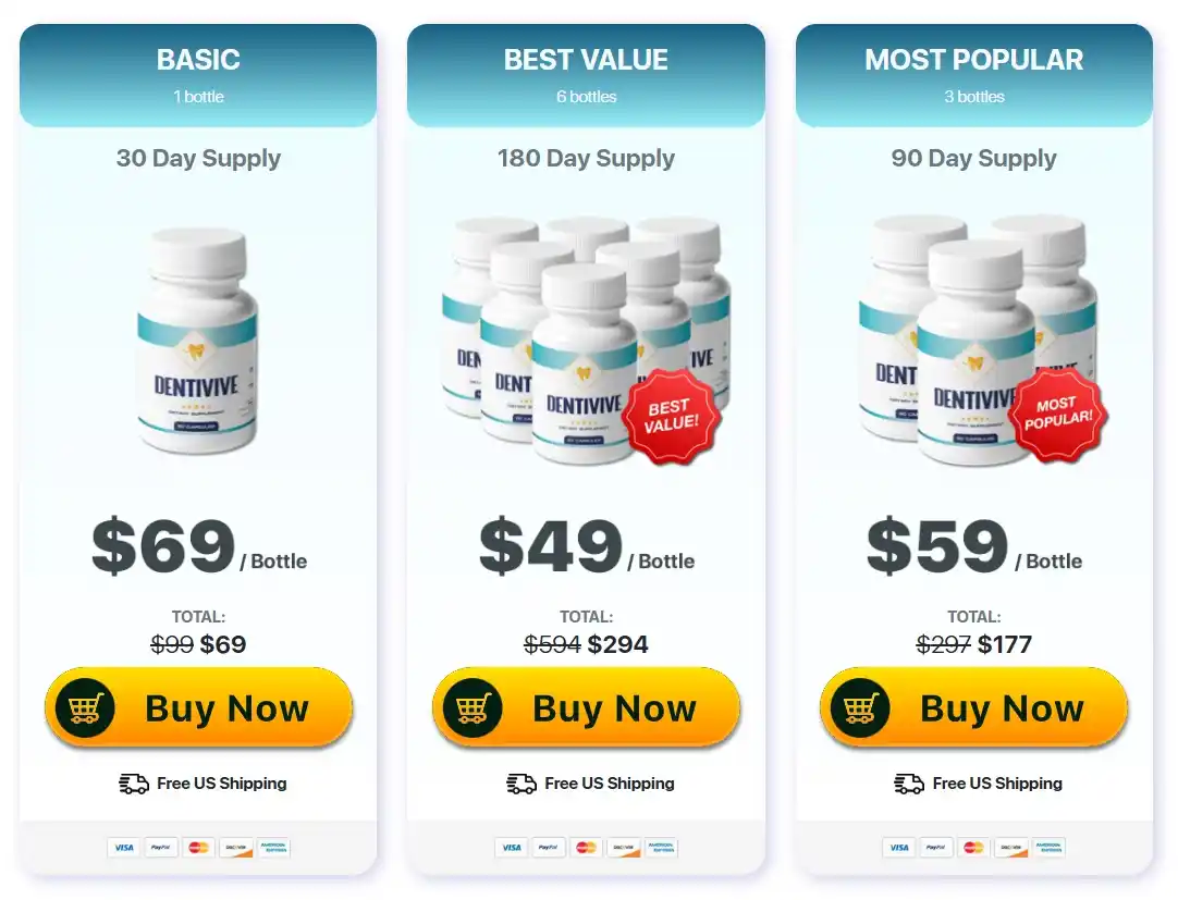 DentiVive DentiVive price